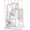 Waste Plastic PVC Pulverizer, reciclador de plástico máquina Pulverizer